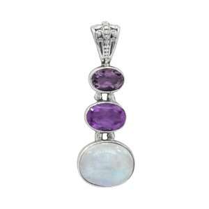 Pendant Gemstones